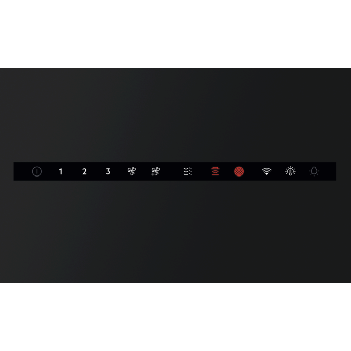 Product Control Panel