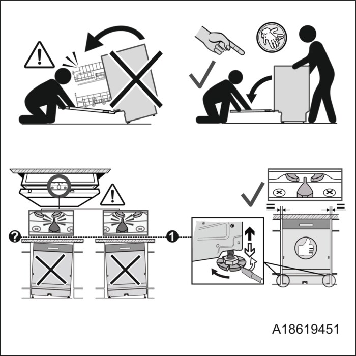 Anweisungen zum Kippschutz