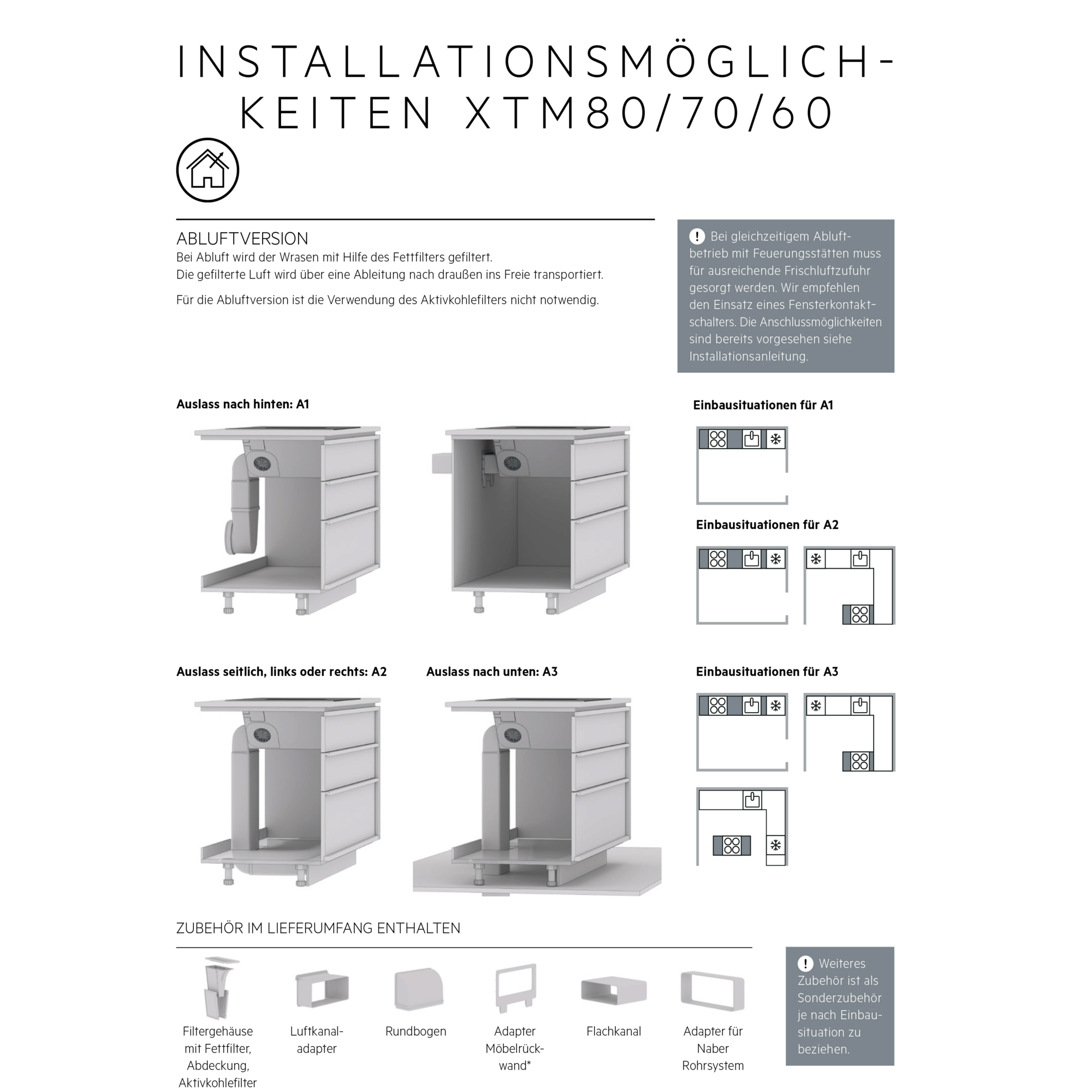 Übersicht zu Abluft‑Installationsmöglichkeiten eines Muldenlüfters XTM 80/70/60 mit rückwärtigem, seitlichem und unterem Luftauslass.