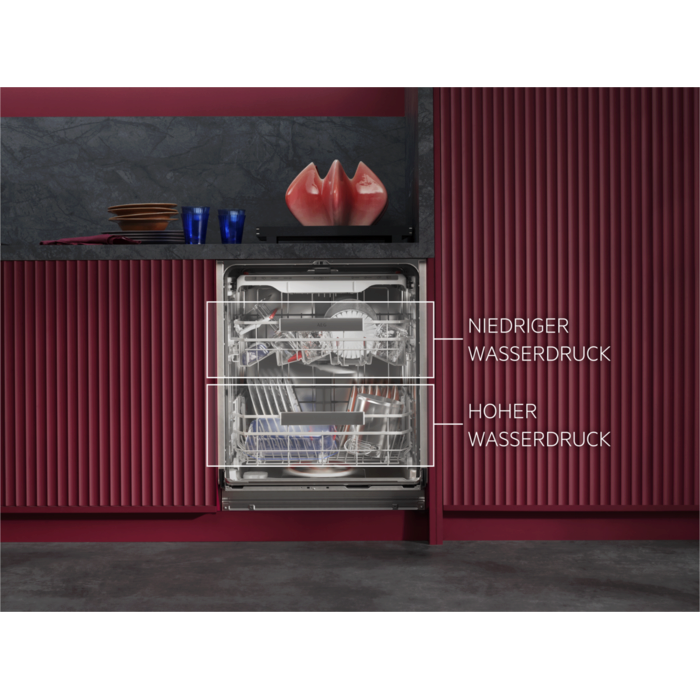 NIEDRIGER WASSERDRUCK. HOHER WASSERDRUCK.