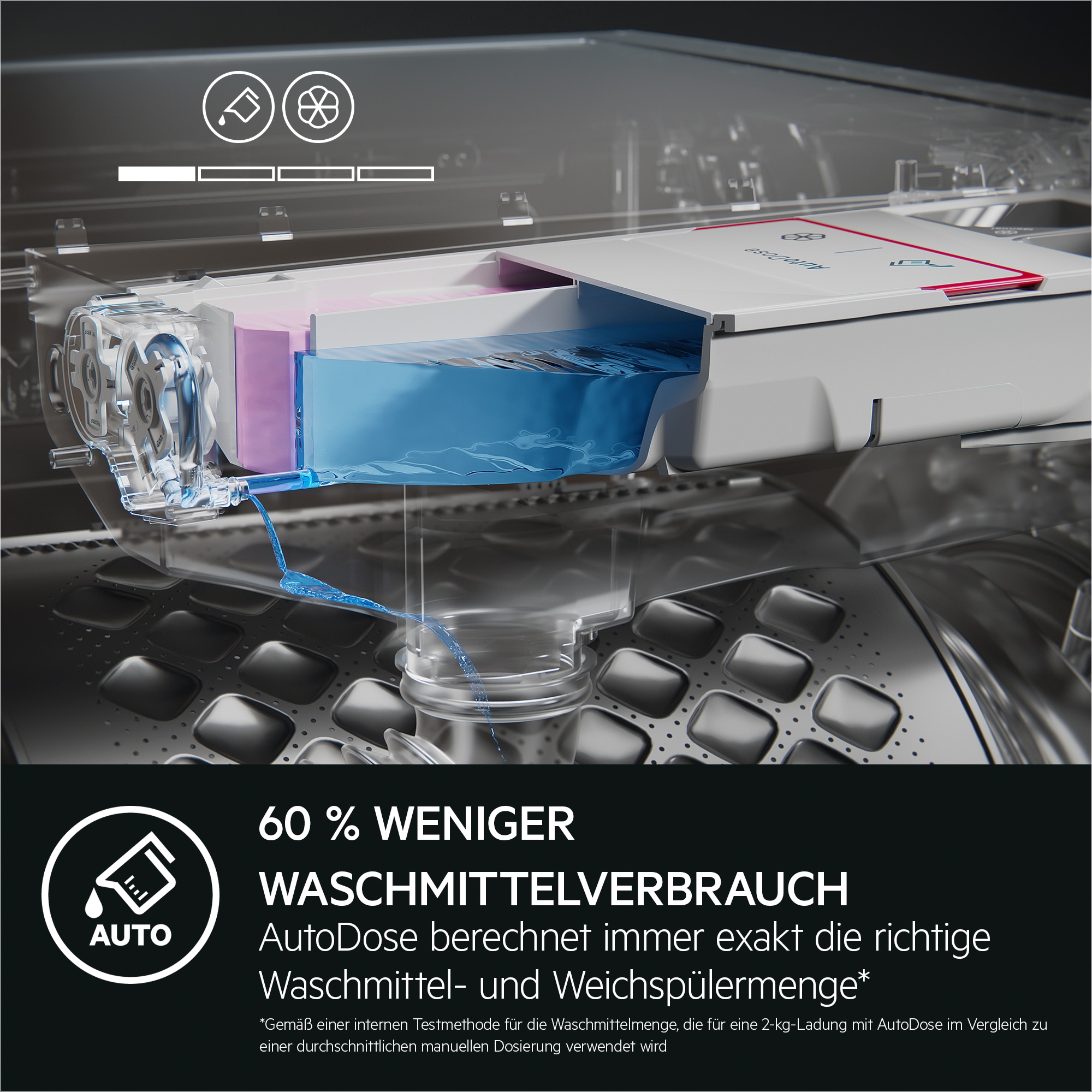AEG - Waschmaschinen 10 kg - LR8D80609