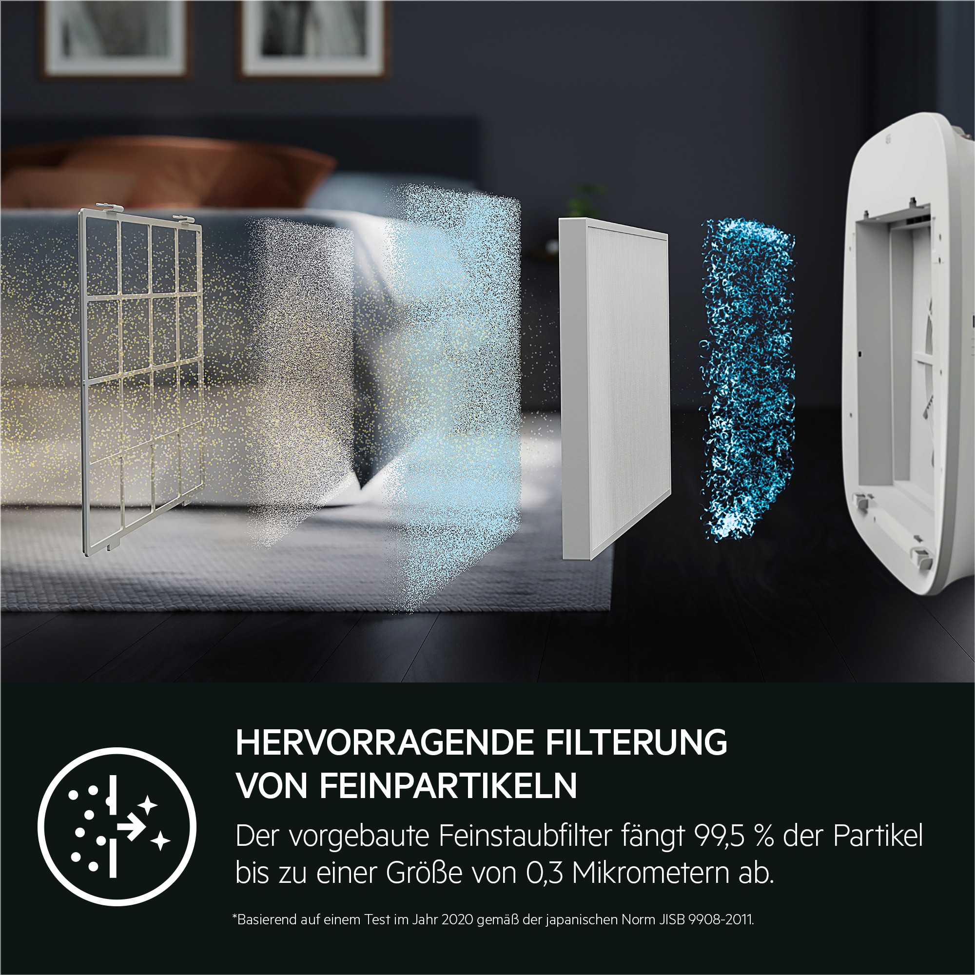 AEG - Filter für Luftreiniger - AFWBTH3