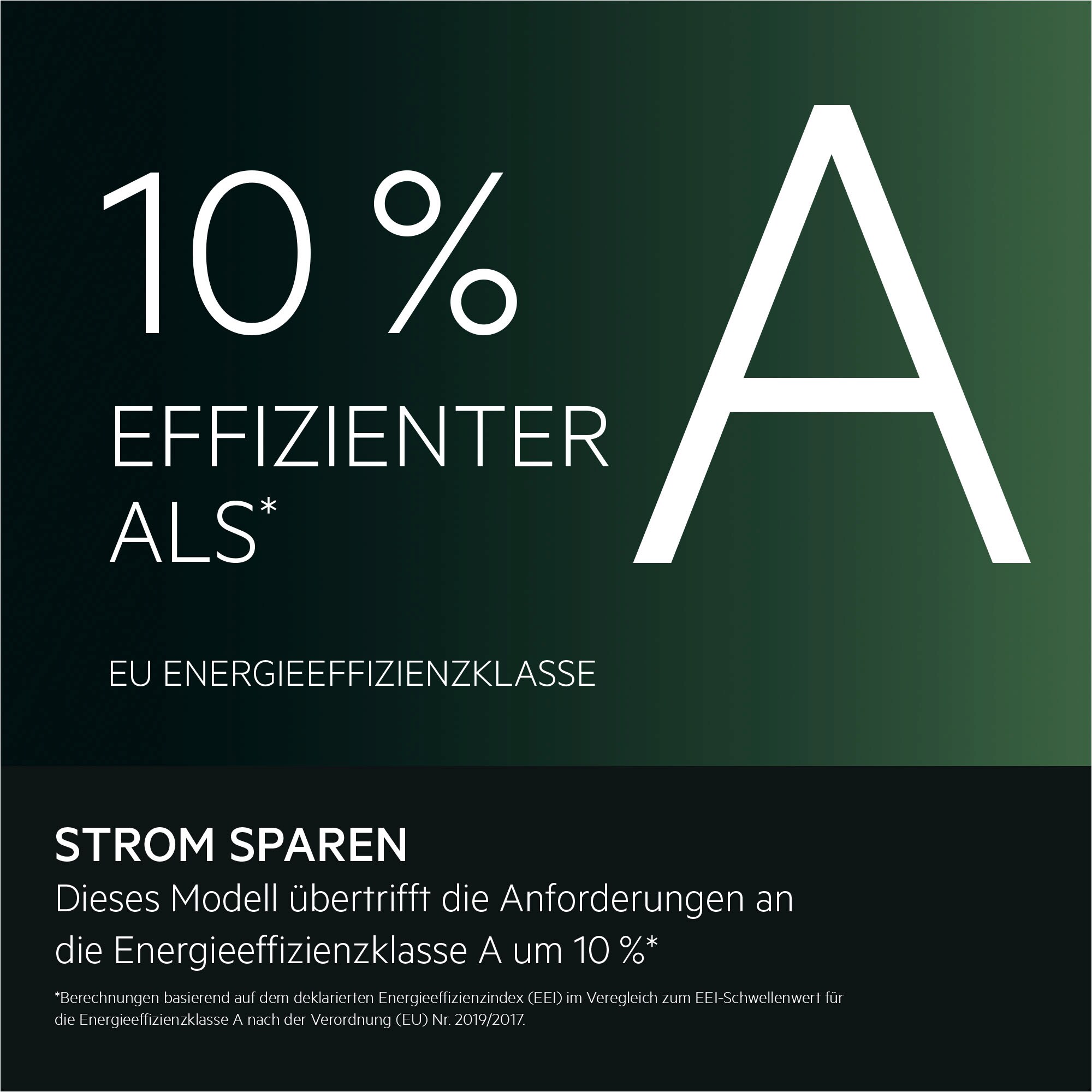 Geschirrspülermodell ist 10 % effizienter als EU-Energieeffizienzklasse A – spart Strom.