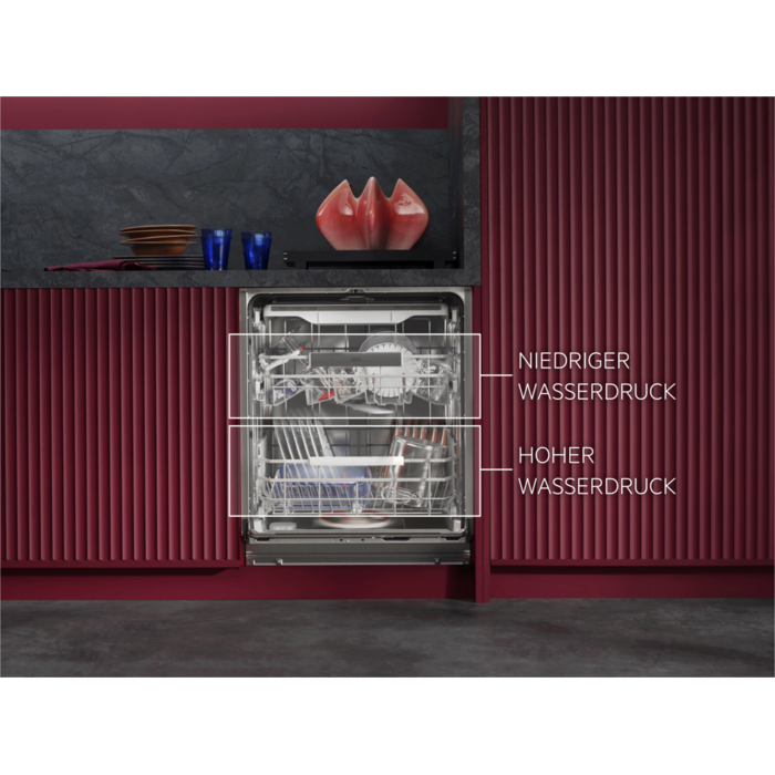 NIEDRIGER WASSERDRUCK. HOHER WASSERDRUCK.