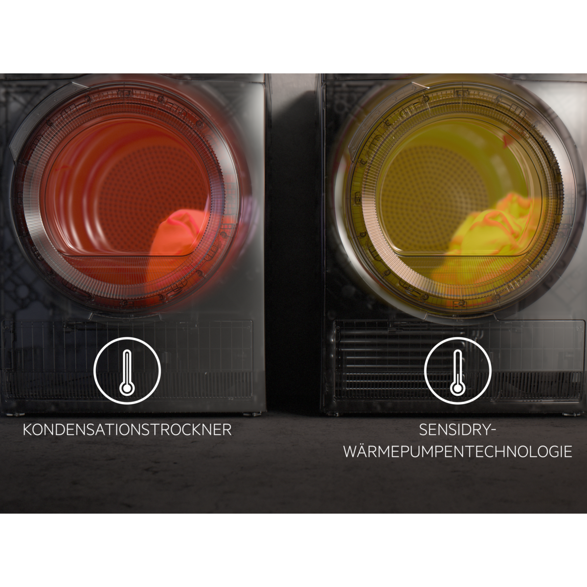 AEG - Wärmepumpentrockner - TR8T8A3