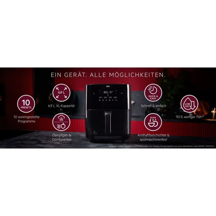 Airfryer mit Bedienfeld, umgeben von Icons zu Kapazität, Programmen, Dampf‑ und Dörrfunktion, geringerem Fett und einfacher Nutzung