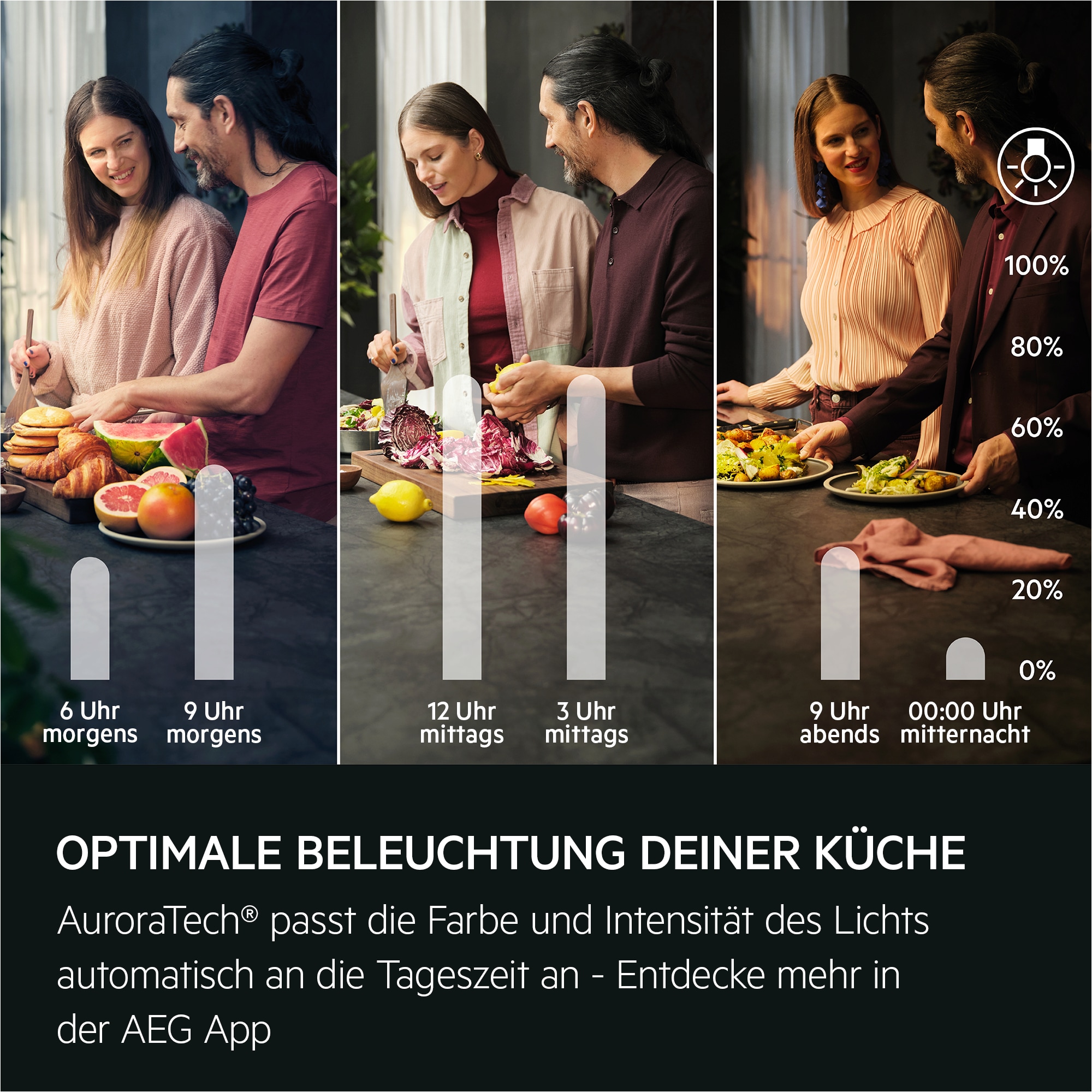 AEG - Dunstabzugshauben 90 cm - DKC8971B