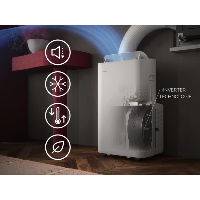 INVERTER-TECHNOLOGIE