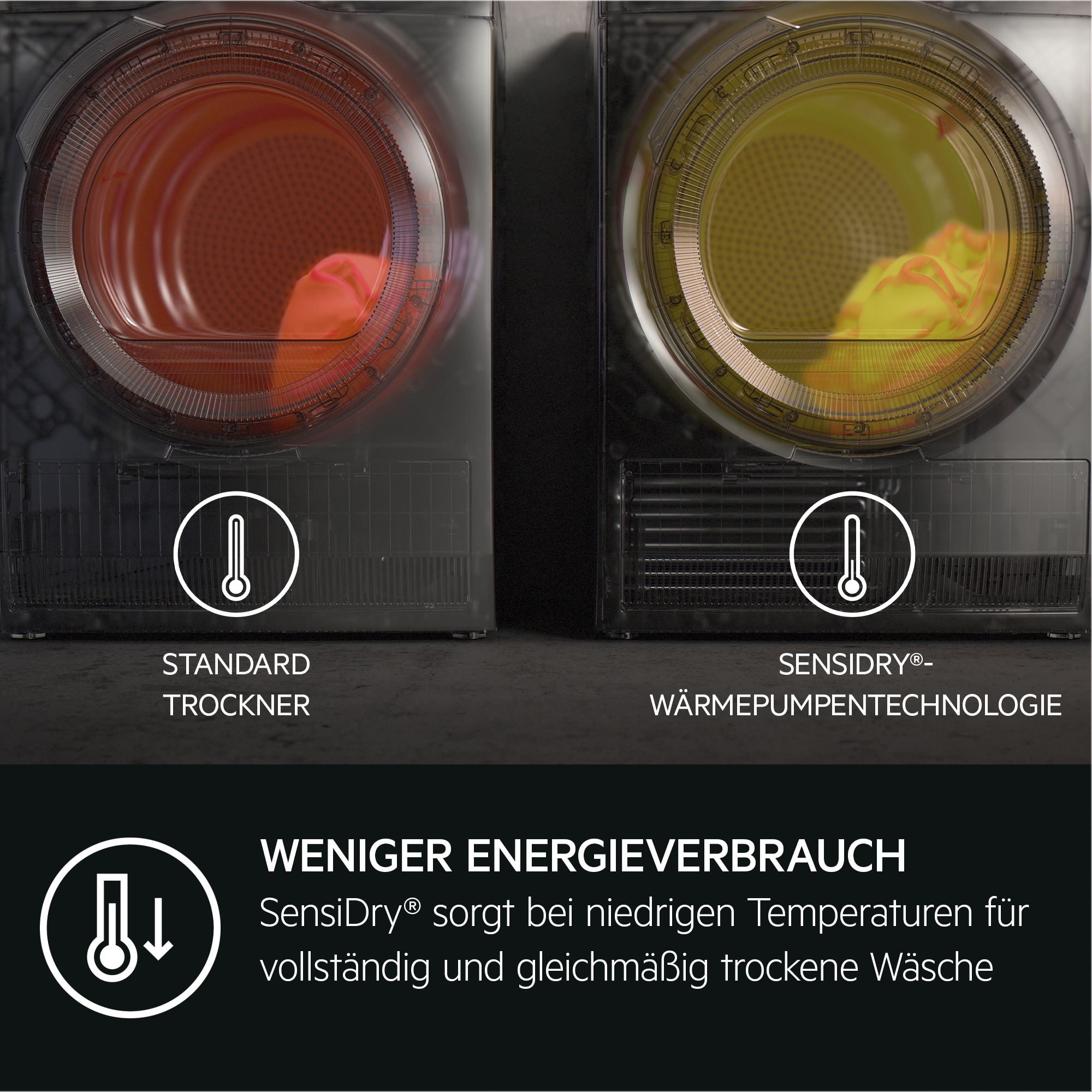 AEG - Wärmepumpentrockner - TR8T8A3