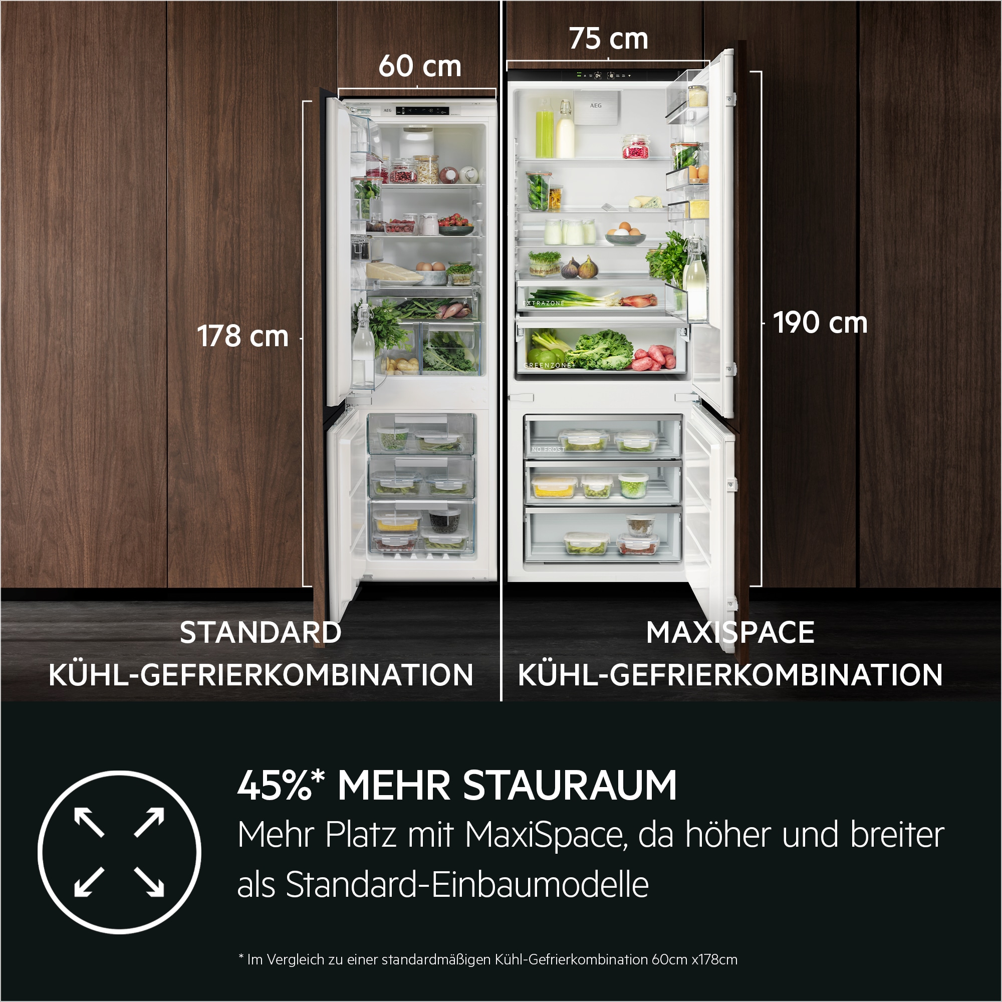AEG - Einbau-Kühl-Gefrierkombinationen - EK7D75S1