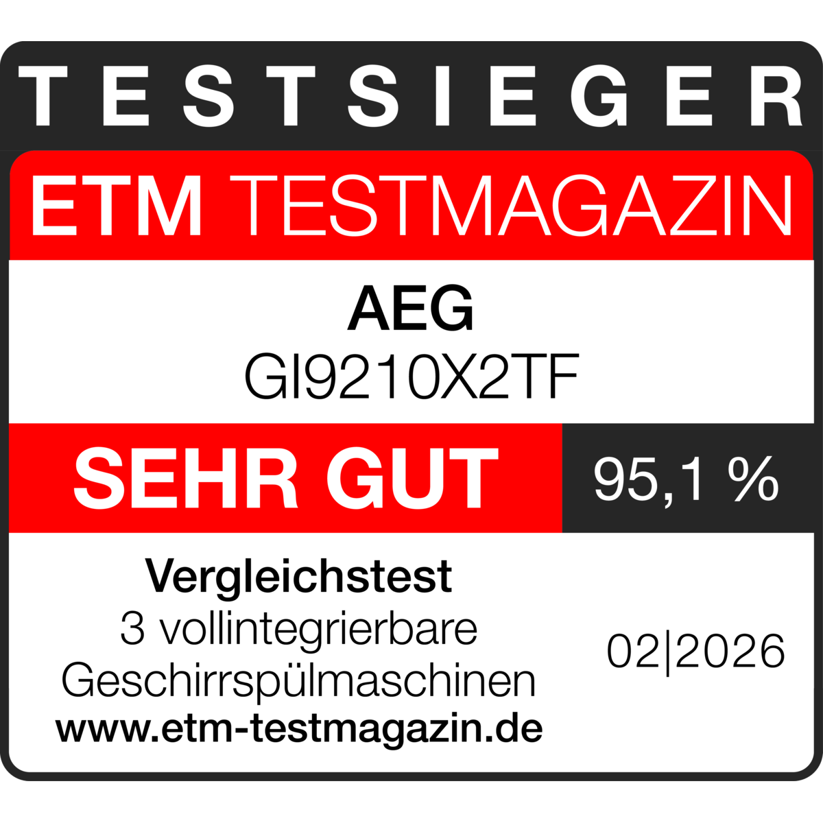 ETM-Testsieger-Logo mit dem Urteil Sehr gut (95,1%) für AEG Geschirrspüler GI9210X2TF, Ausgabe 02/2026.
