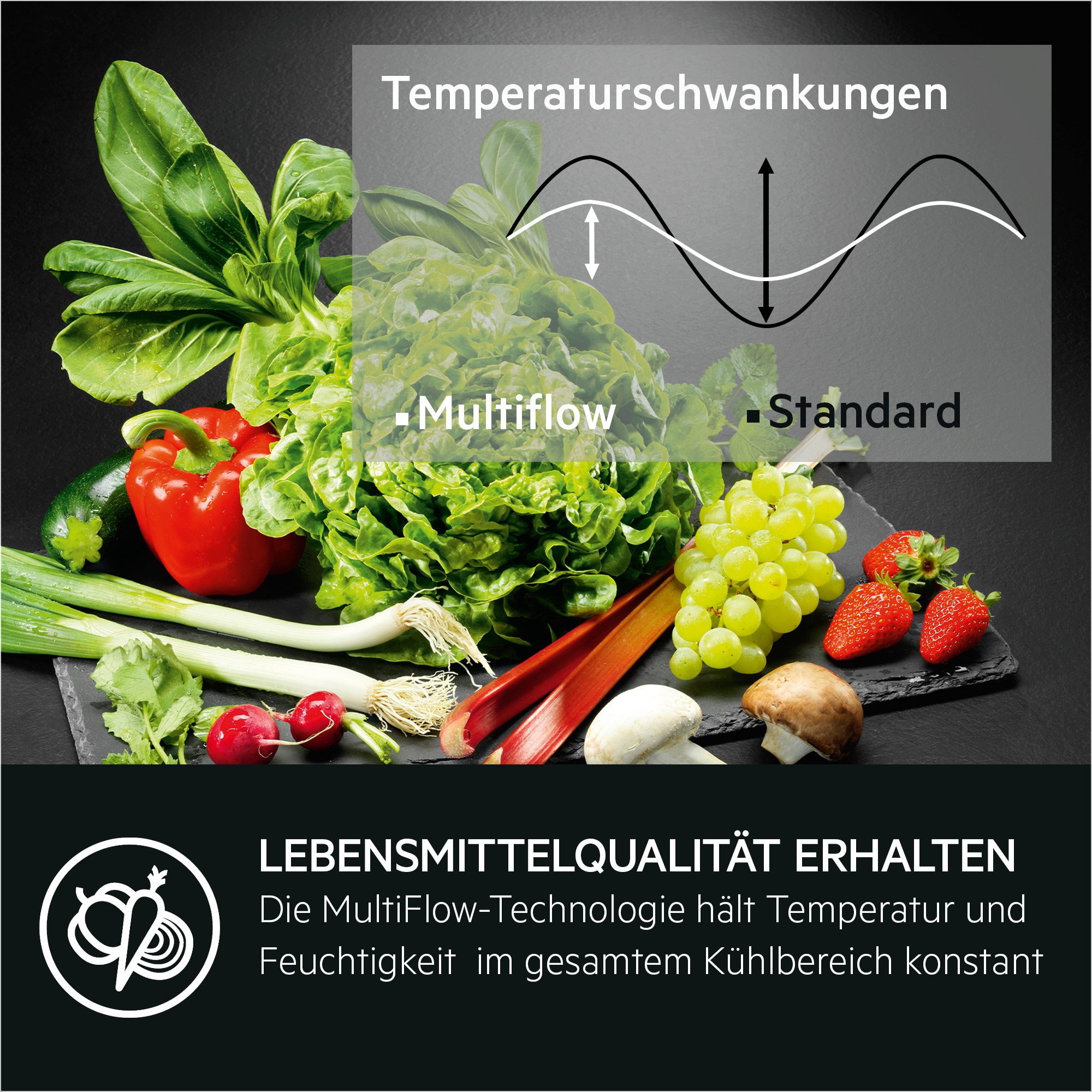 AEG - Einbau-Kühl-Gefrierkombinationen - TSC6M183ES
