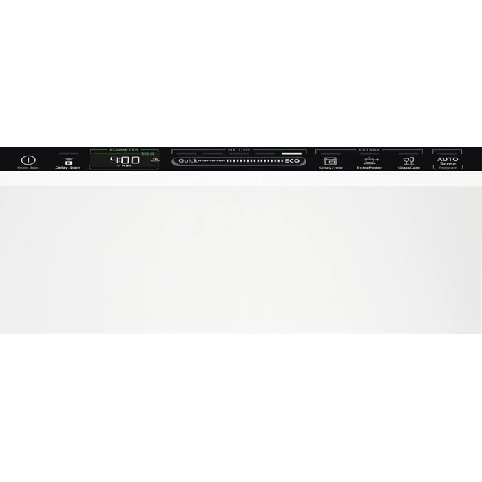 Product Control Panel