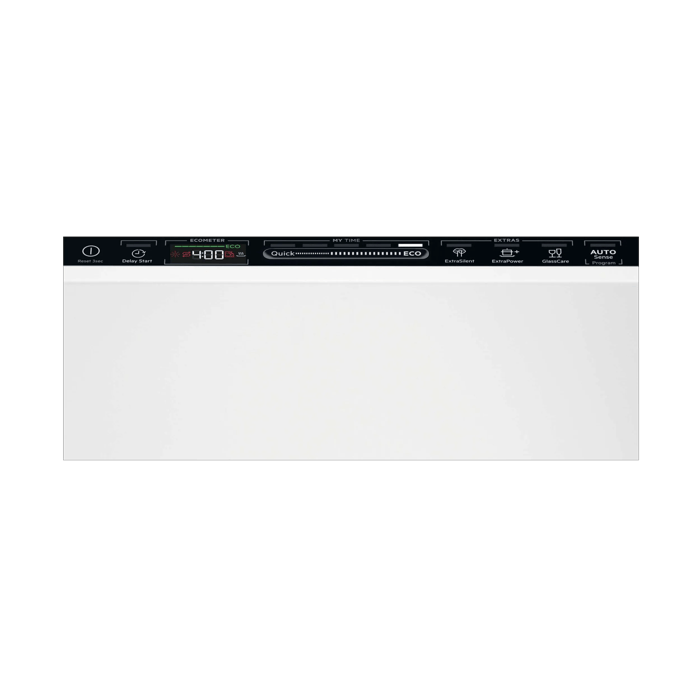 Product Control Panel