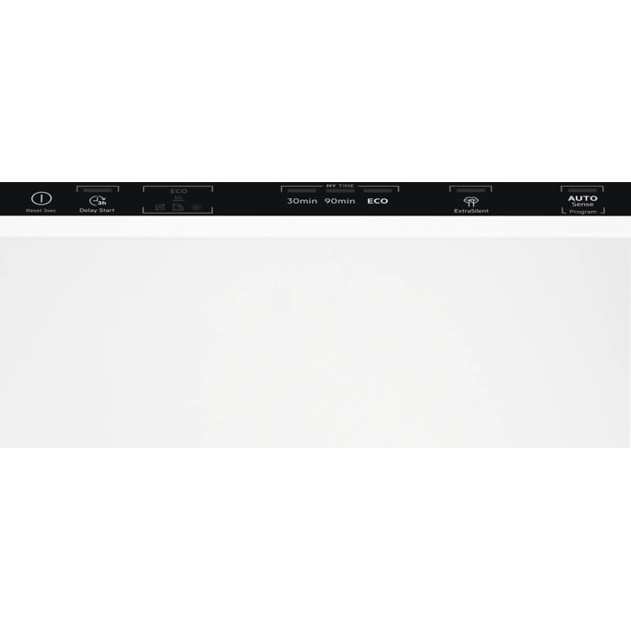 Product Control Panel