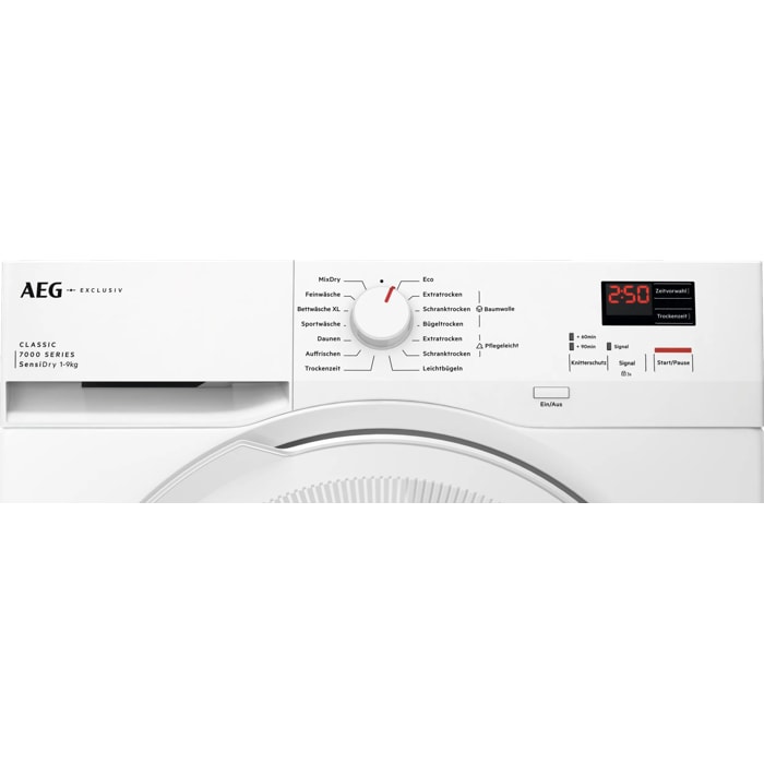 Product Control Panel