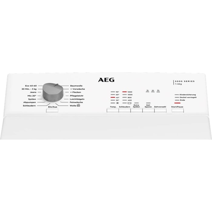Product Control Panel