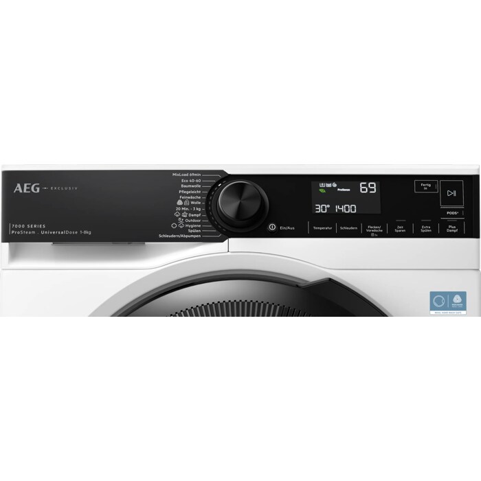Product Control Panel