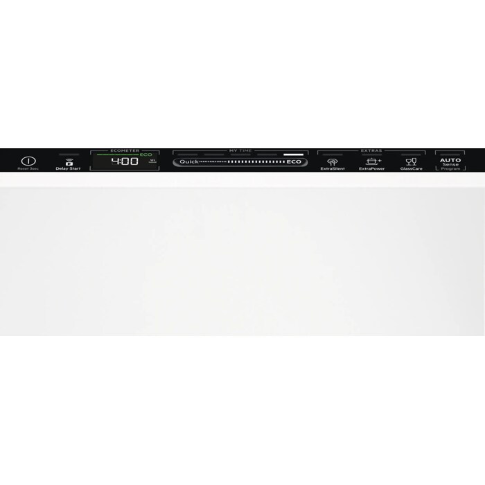 Product Control Panel
