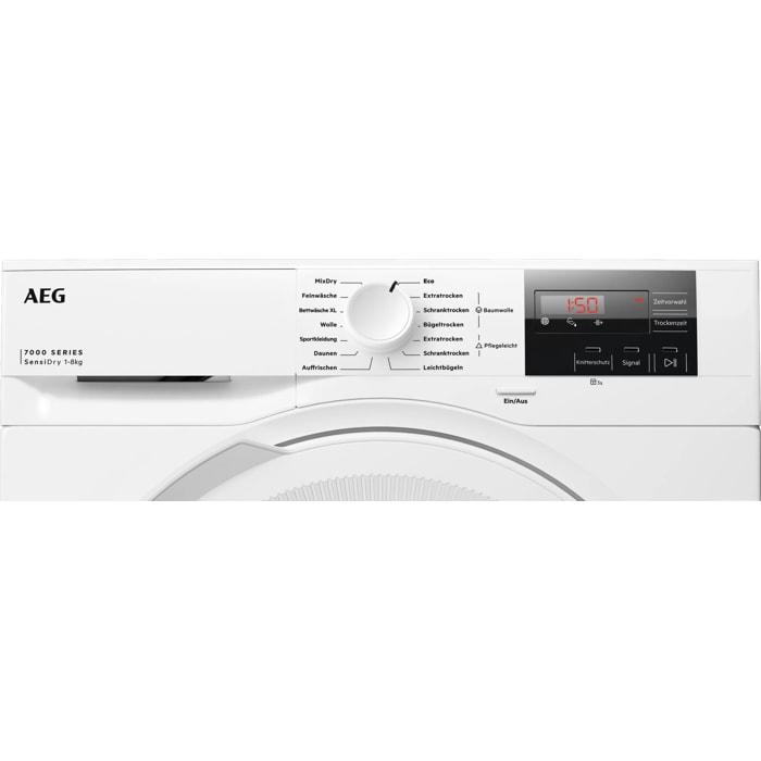 Product Control Panel
