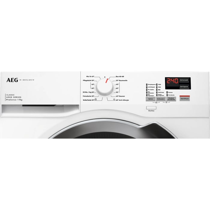 Product Control Panel