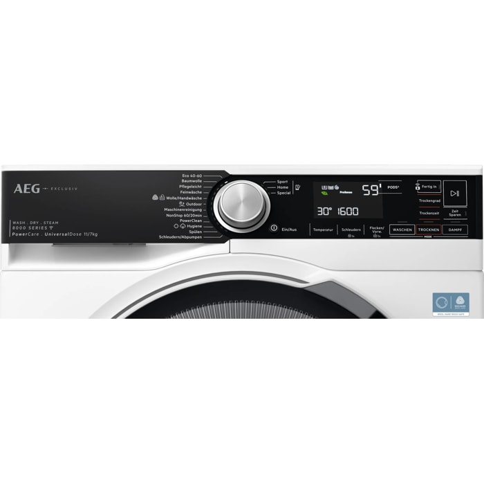 Product Control Panel
