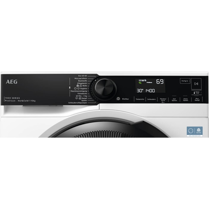 Product Control Panel