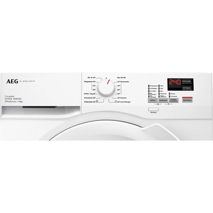 Product Control Panel