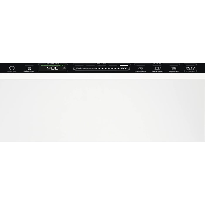 Product Control Panel