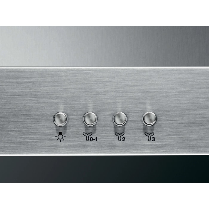 Product Control Panel