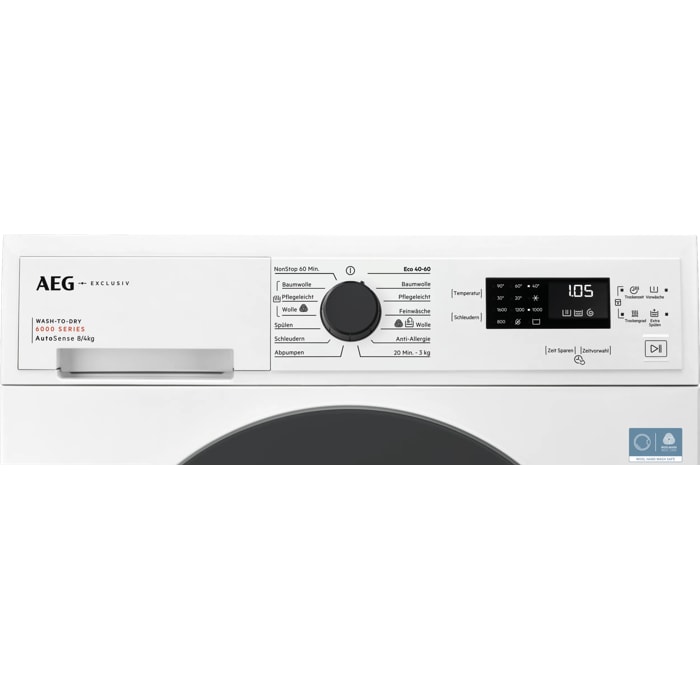 Product Control Panel