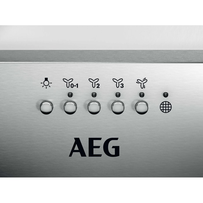 Product Control Panel