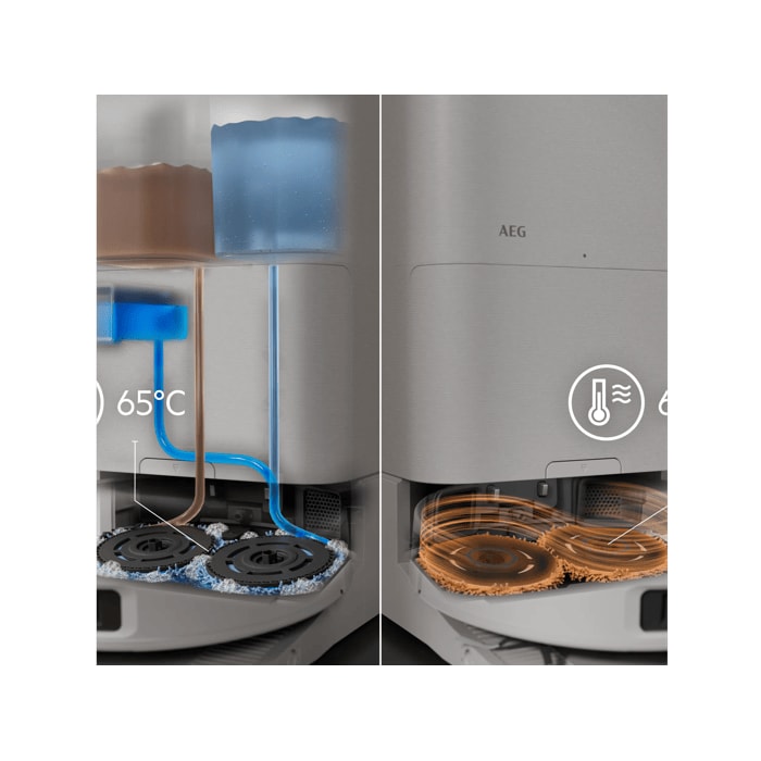 A self-cleaning system that uses hot water, detergent and hot air for perfectly clean mops