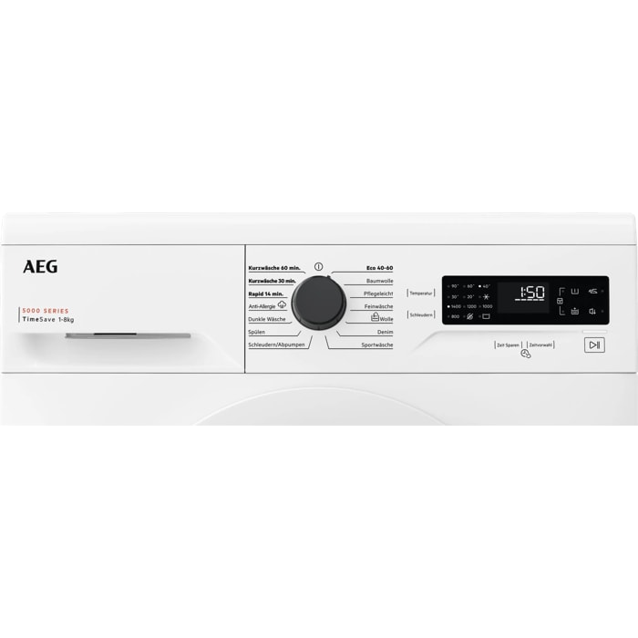 Product Control Panel