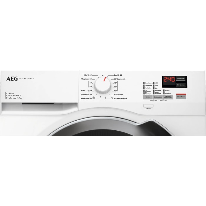 Product Control Panel