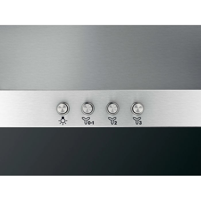 Product Control Panel