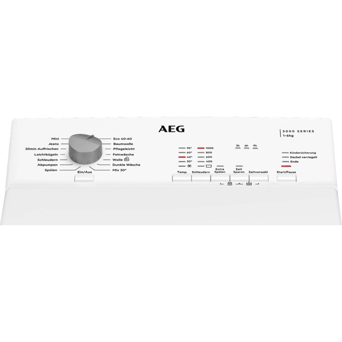 Product Control Panel