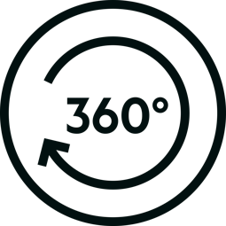 360° Motion Technology Rollen