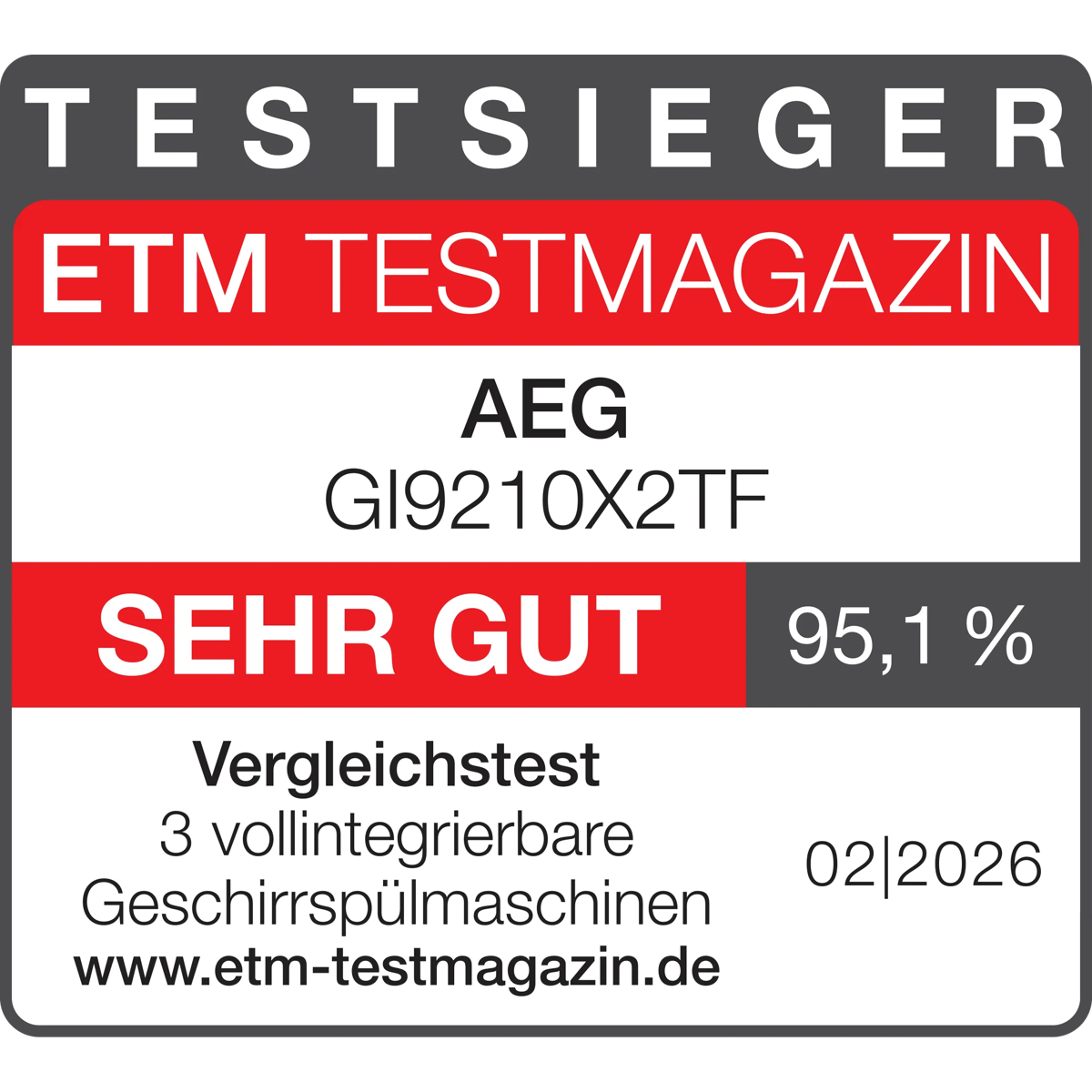 ETM-Testsieger-Logo mit dem Urteil Sehr gut (95,1%) für AEG Geschirrspüler GI9210X2TF, Ausgabe 02/2026.