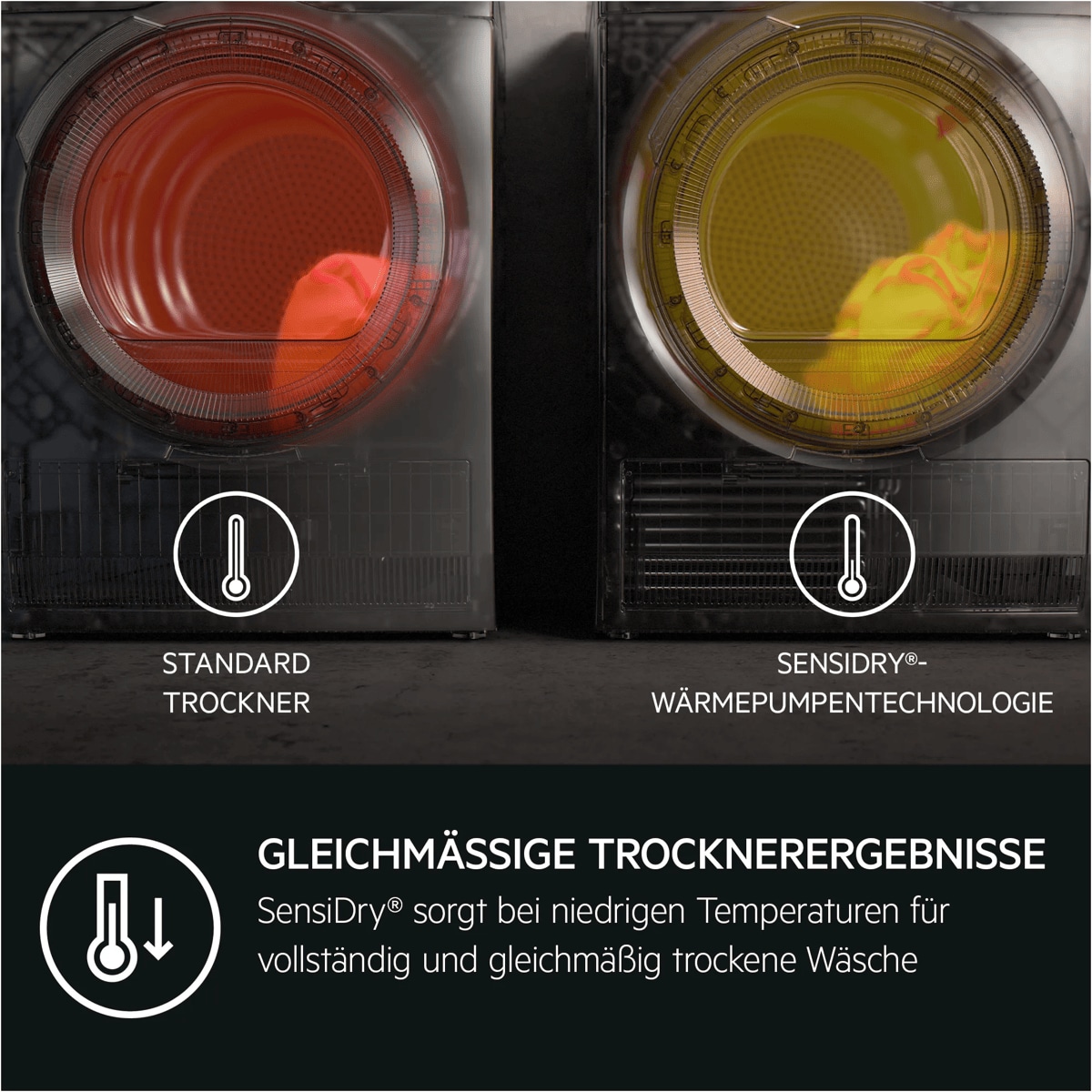 AEG 9000 AbsoluteCare® Plus / 3D Scan / 8 kg / Testsieger der Stiftung Warentest TR9T75680
