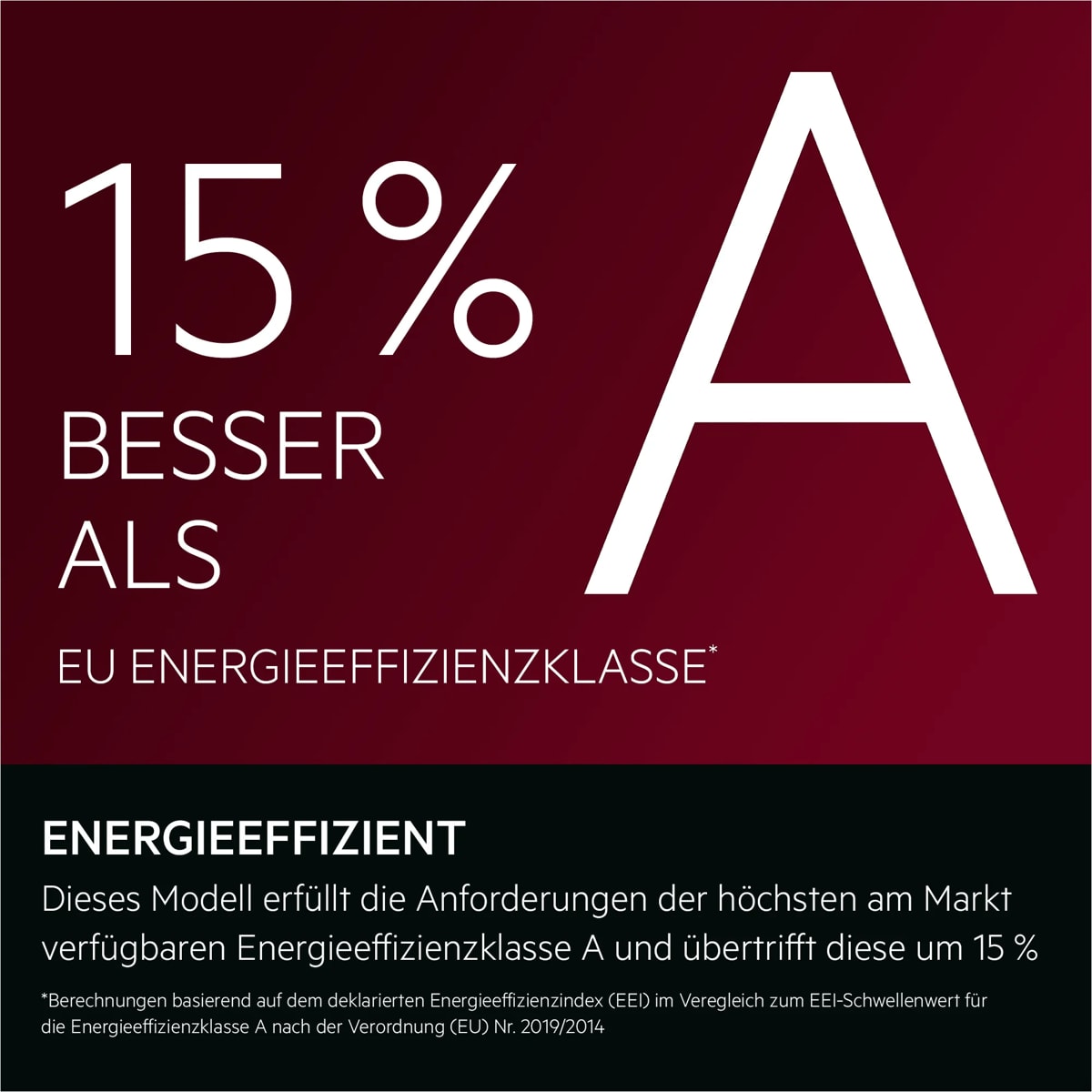 ENERGIEEFFIZIENT
Dieses Modell erfüllt die Anforderungen der höchsten am Markt verfügbaren Energieeffizienzklasse A und übertrifft diese um 15 %
*Berechnungen basierend auf dem deklarierten Energieeffizienzindex (EEI) im Veregleich zum EEI-Schwellenwert für
die Energieeffizienzklasse A nach der Verordnung (EU) Nr. 2019/2014.