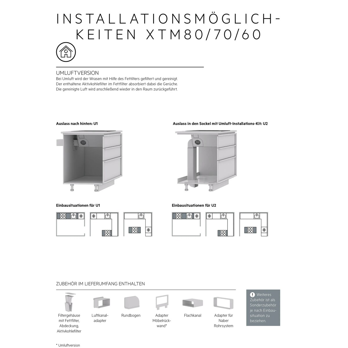 Übersicht zu Installationsmöglichkeiten eines Muldenlüfters XTM 80/70/60 mit Umluft, Luftauslässen und Zubehör.