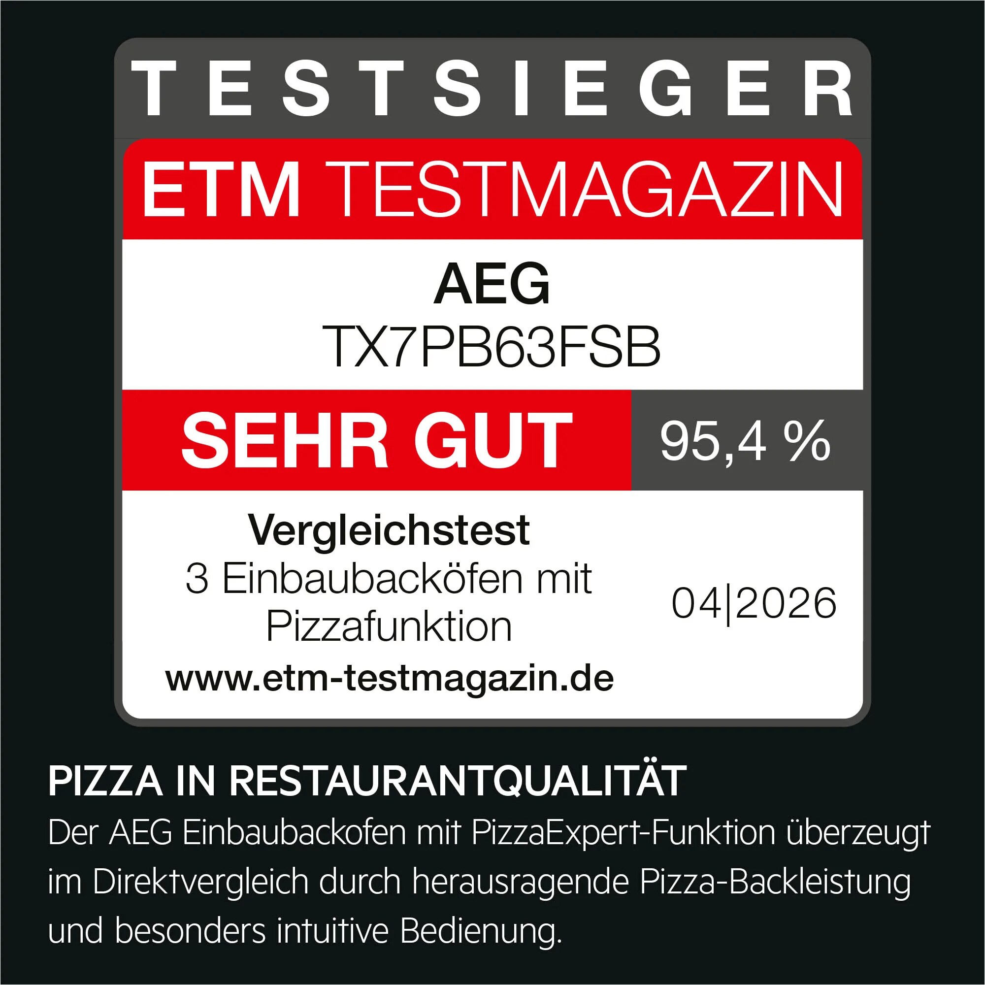 ETM-Testsieger-Logo mit dem Urteil Sehr gut (95,4%) mit Produkttext zum AEG Einbaubackofen mit Pizzafunktion, ATX7PB63FSB.