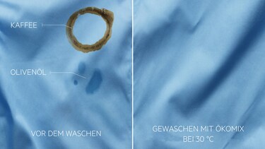 Vergleich mit/ohne PowerClean