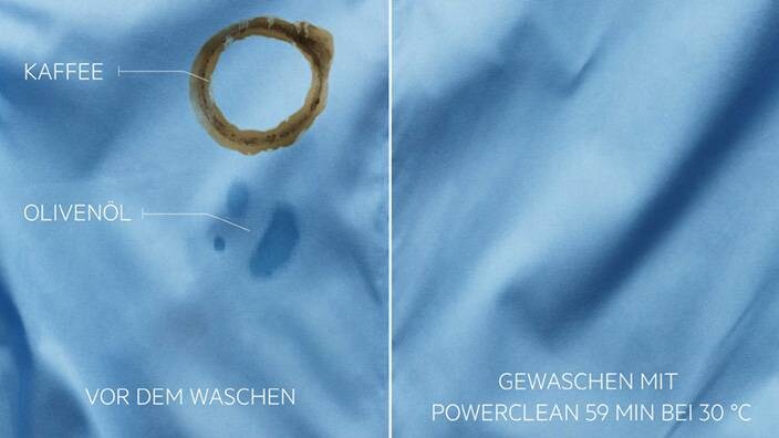 Waschen mit PowerCare im Vergleich zu ohne PowerCare