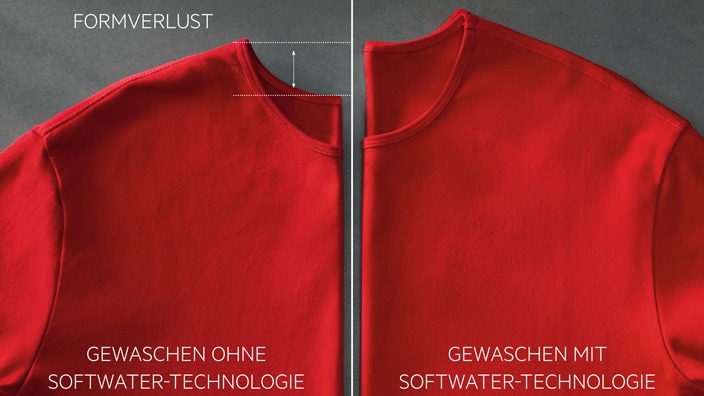 Mit/ohne SoftWater