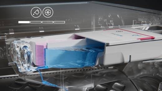 Die AEG AutoDose Technologie unserer Waschmaschinen