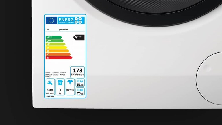 Bisheriges EU-Energielabel
