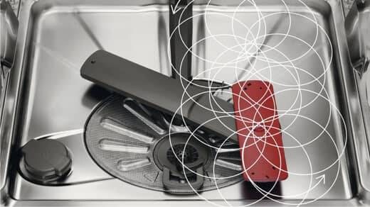 Geschirrspüler mit SatelliteClean