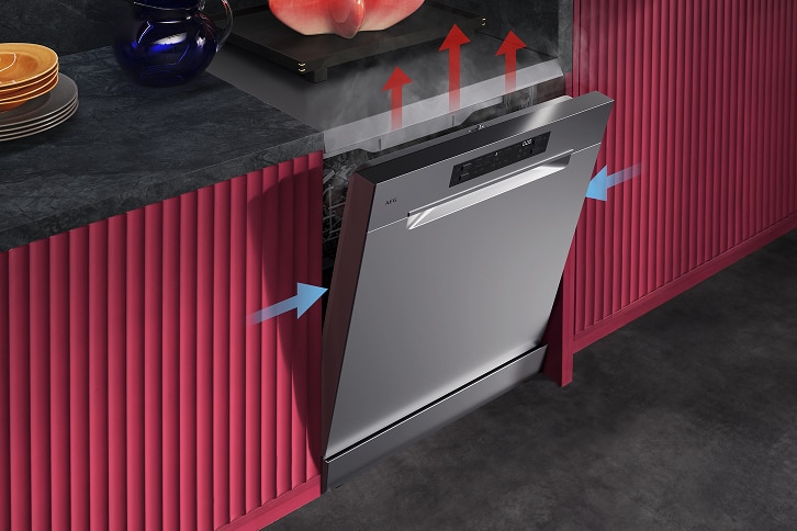 Freistehende Geschirrspüler